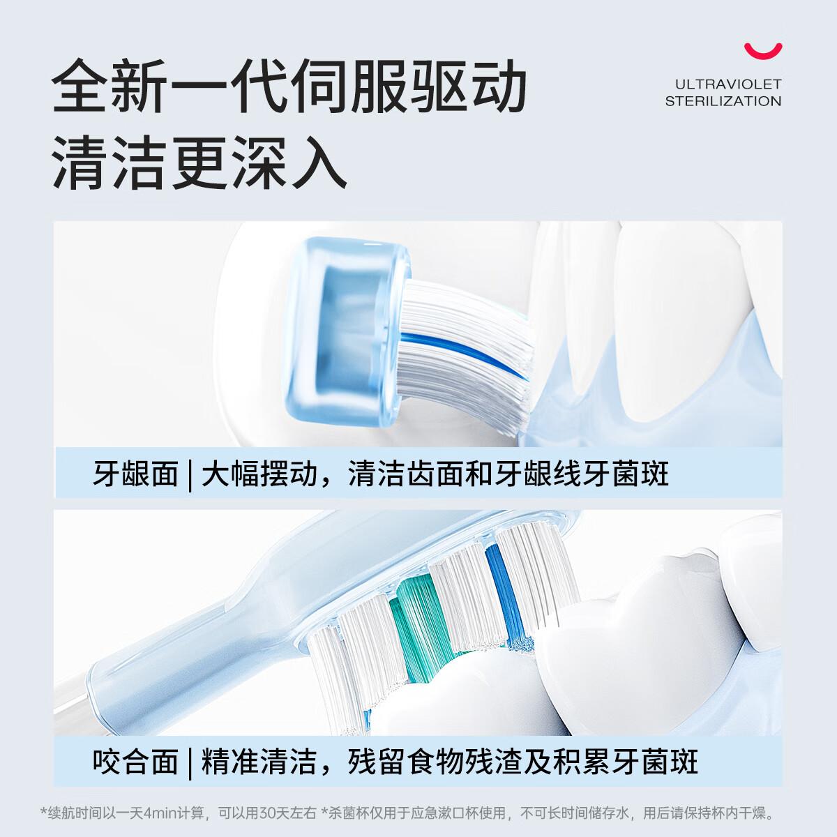 同诗电动牙刷怎么样？深入探讨其优劣势与使用体验