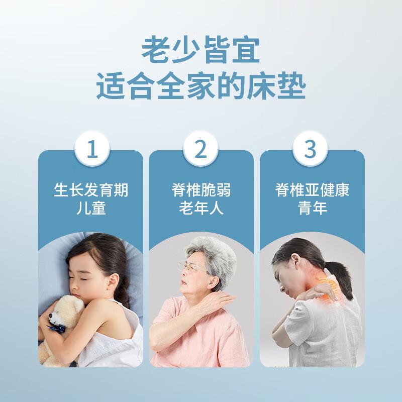 林芃家品山棕床垫质量怎么样？探秘其卓越性能与用户反馈