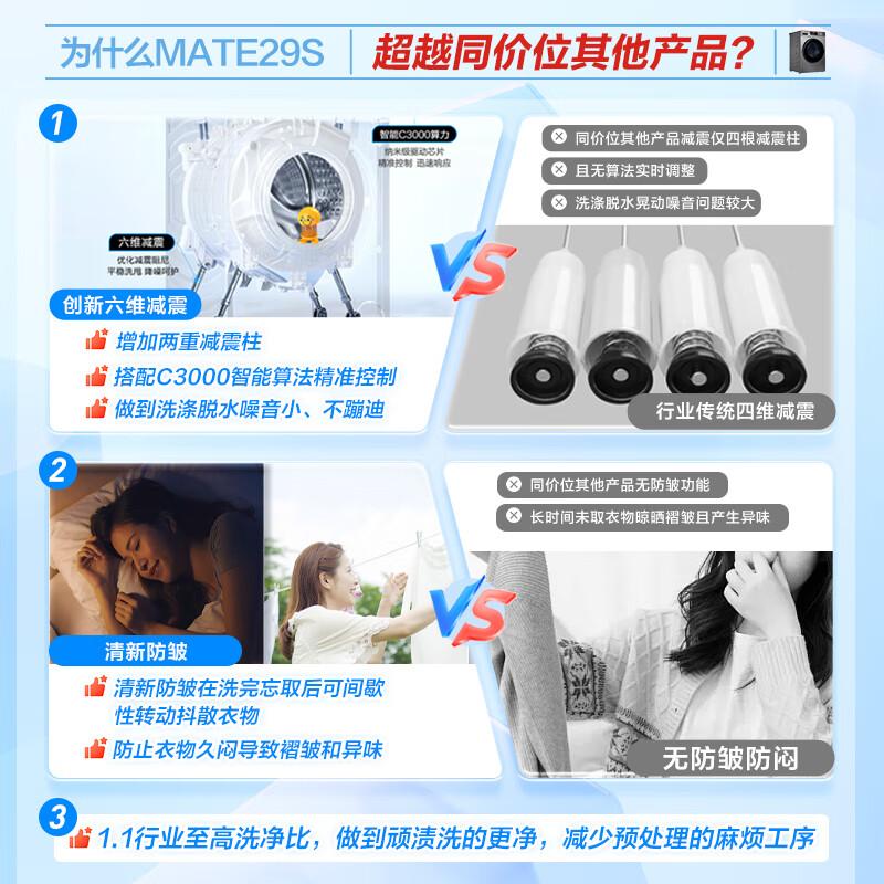 海尔滚筒洗衣机哪个型号的质量好又实惠无人能敌的高效选择