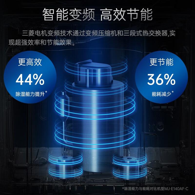 三菱除湿机哪个系列好？哪款型号性价比高，满足各种需求与场景
