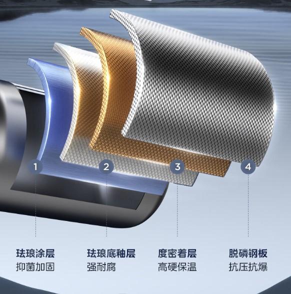 电热水器哪个牌子质量好？如何挑选电热水器，选购技巧与品牌解析
