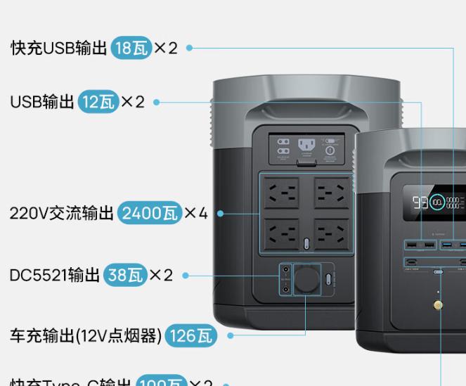 户外电源十大名牌排行榜：全面评测各大品牌优势与使用体验