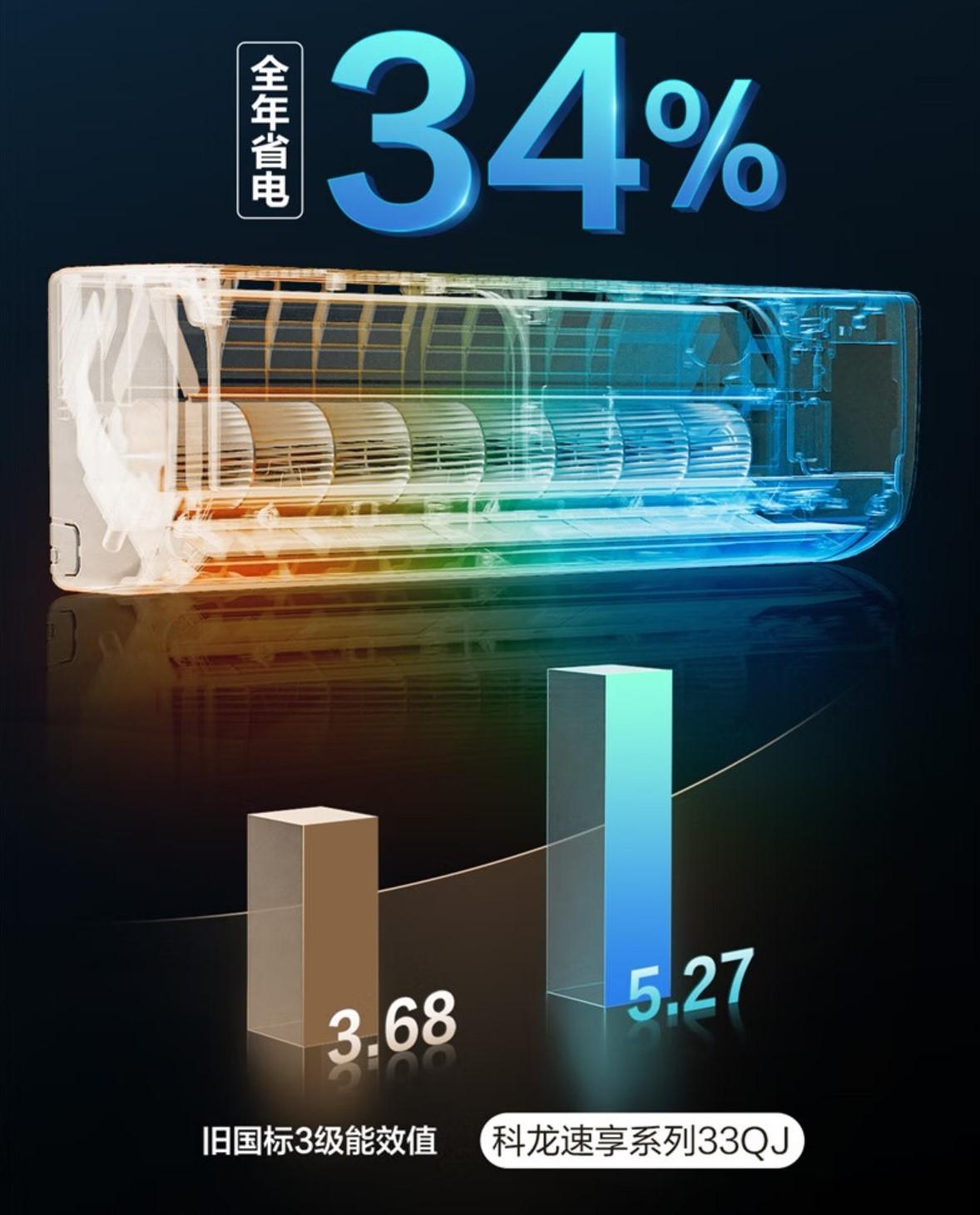 科龙1.5匹空调哪个型号最好：选择最适合你的冷暖伴侣