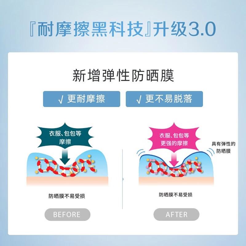 皑丽防晒霜怎么样？探寻护肤科技与肌肤呵护的完美结合