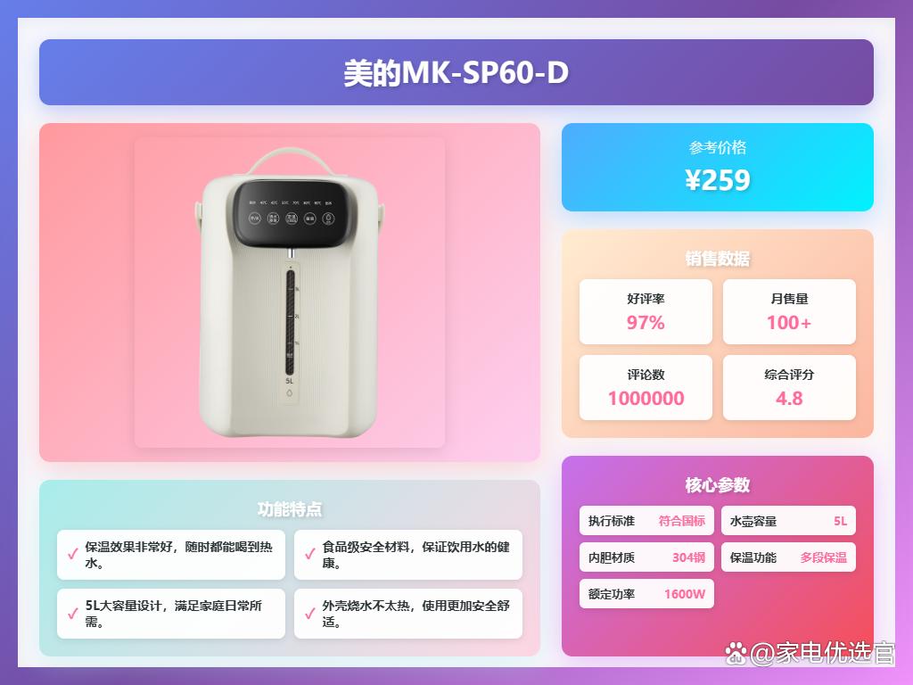 2025哪款不锈钢电热水瓶好？推荐这8款：耐用又节能！