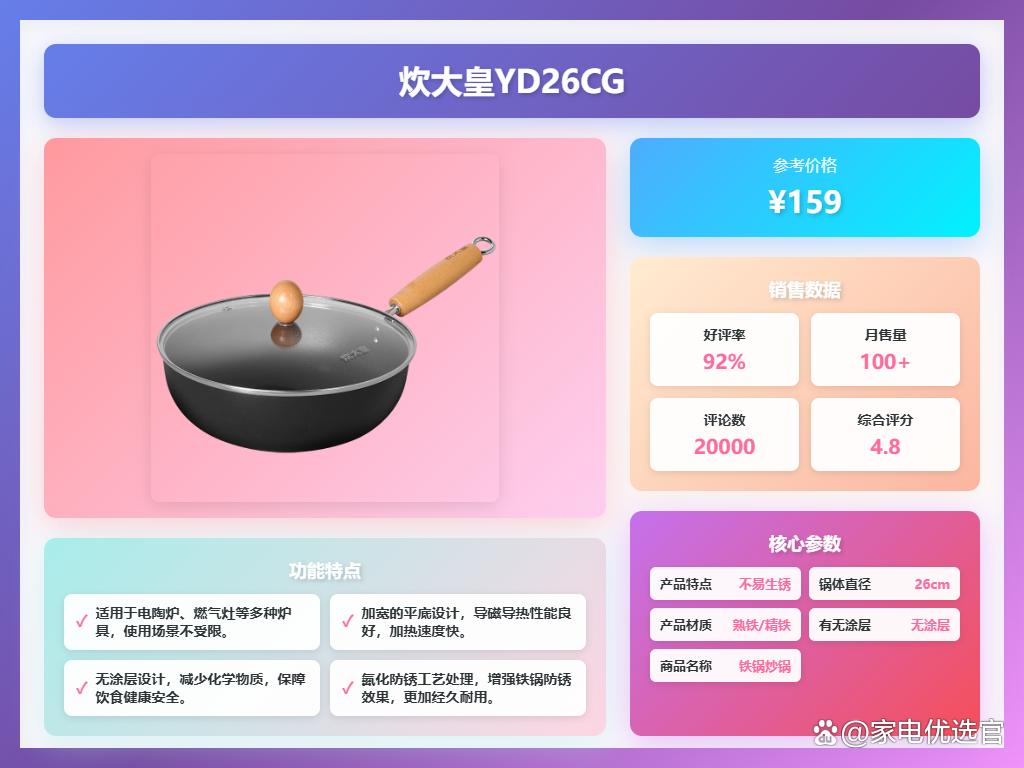 大铁锅性价比高的有哪些？推荐7款，耐用可靠又实惠！