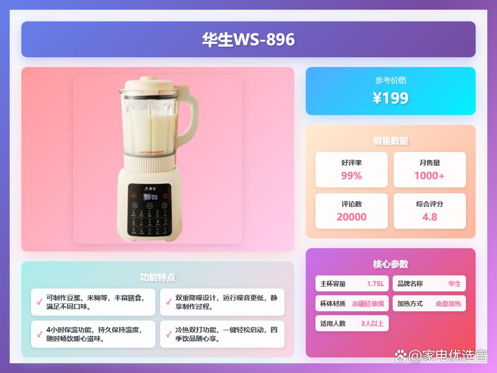 华生豆浆机质量怎么样？推荐这3款性价比高的型号！