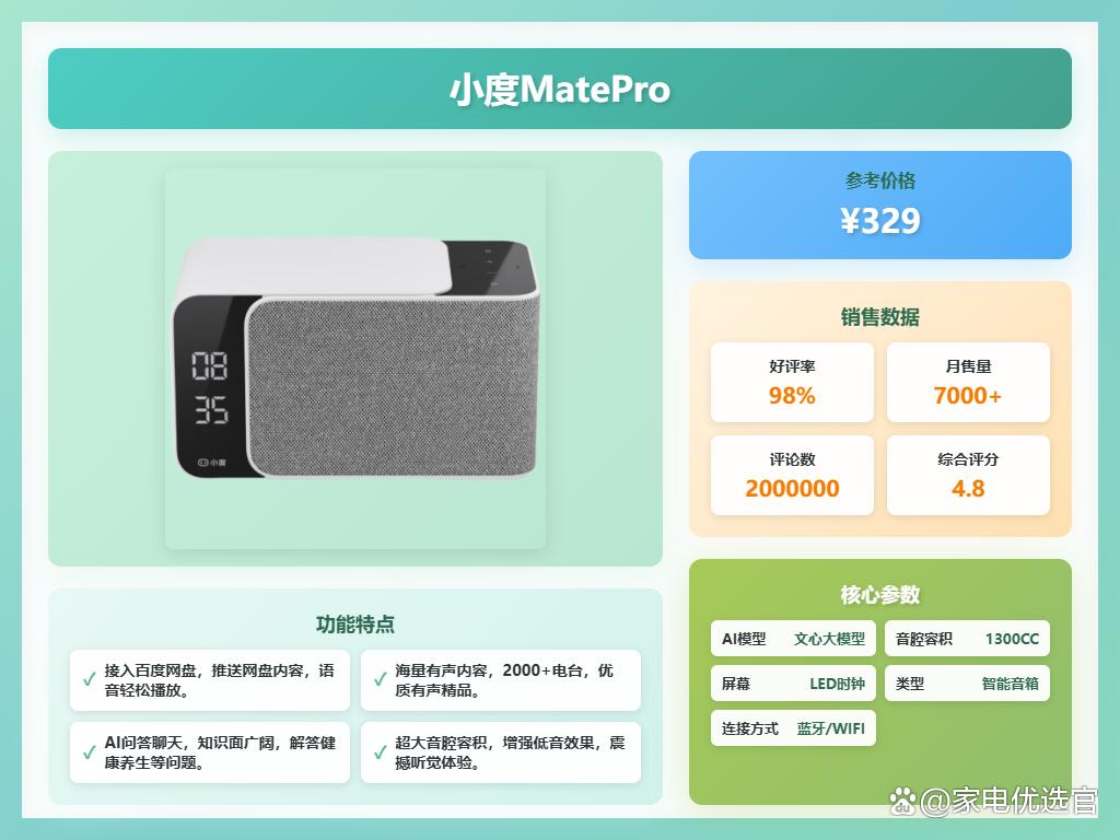 小米音响和小度音响哪个更好？多方面对比分析，一看便知！