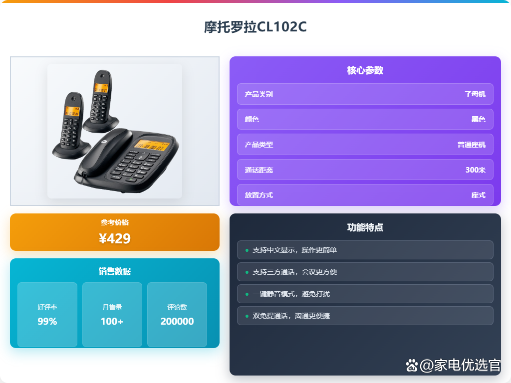 中诺电话机和摩托罗拉哪个好？多方面对比分析，一看便知！