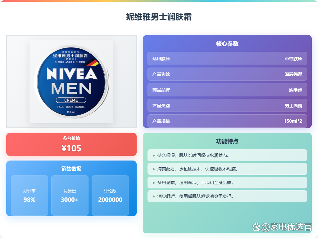 妮维雅男士润肤霜怎么样？推荐这3款，高性价比口碑佳！