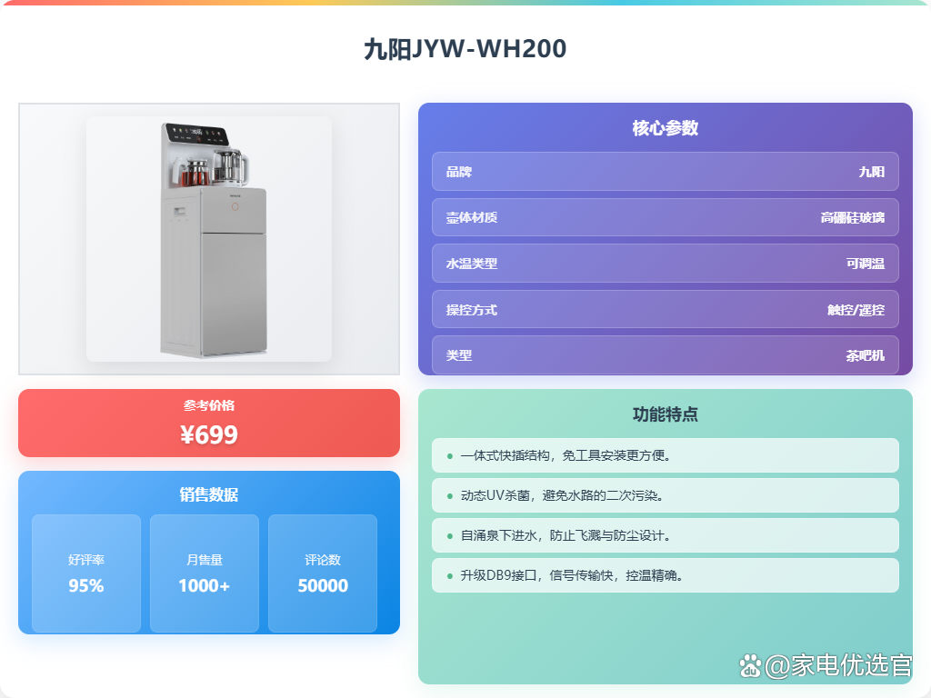 哪个品牌全自动温热饮水机好？推荐4款，便捷高效又实用！