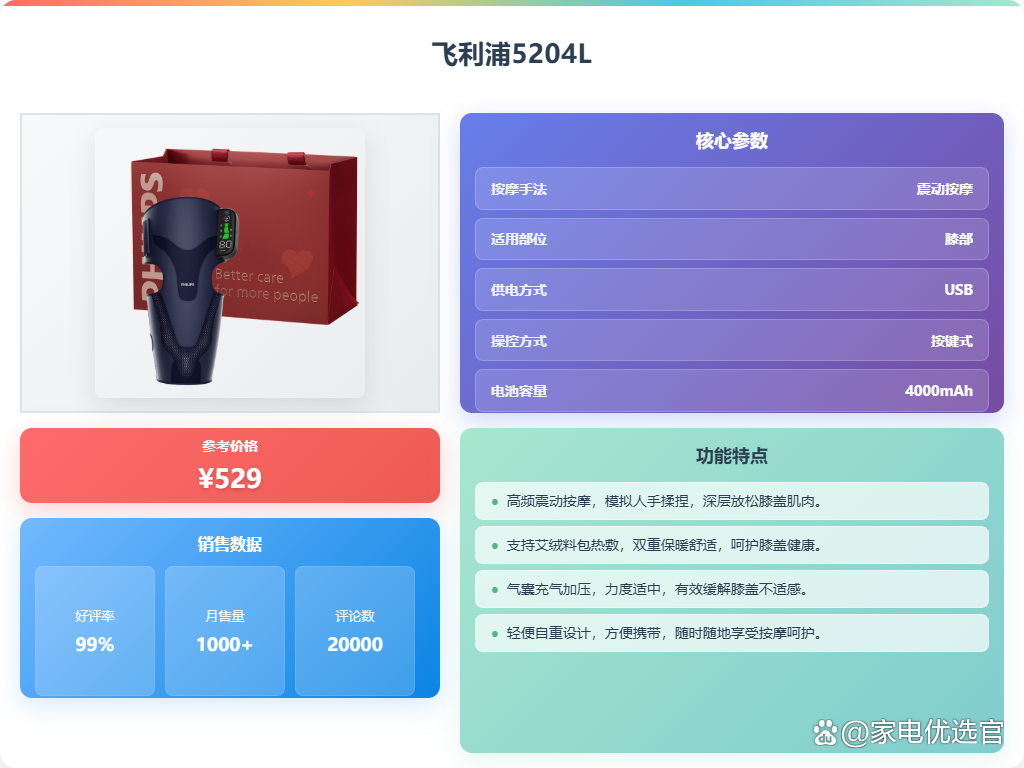 膝盖按摩仪买哪个牌子好？推荐5款，舒适放松又耐用！