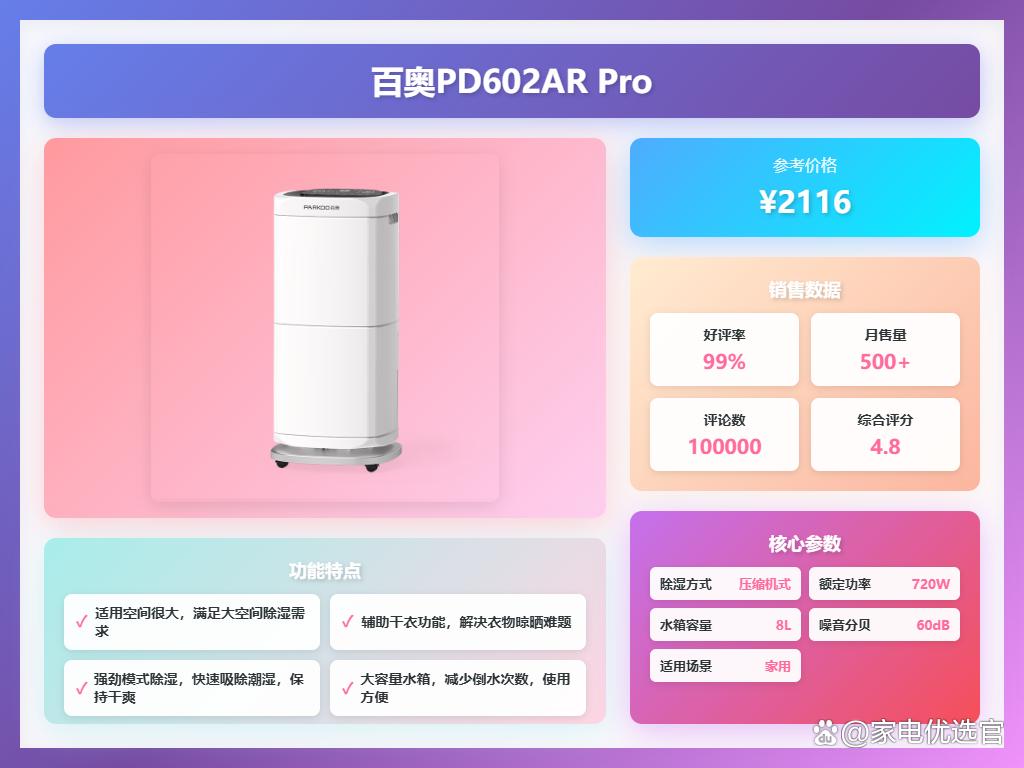 百奥除湿机质量如何？推荐7款高性价比型号，闭眼入手放心用！
