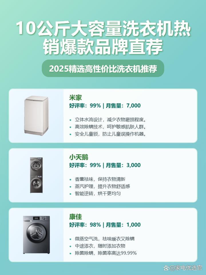 2025年精选：九款10公斤大容量洗衣机推荐，家用选购指南！高性价比洗衣机哪些牌子值得考虑？一次性解决全家洗衣难题！