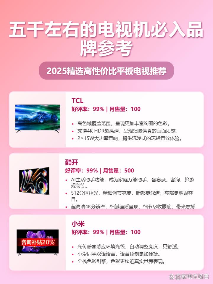 2025年五千左右的电视机十大品牌推荐！性价比高的10款电视机选购指南，打造最佳观影体验！