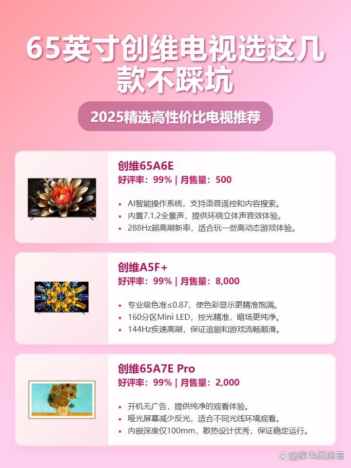 2025年8月「避坑指南」：10款65英寸创维电视性价比排行榜前十名，深度评测告诉你65英寸创维电视值得购买吗？