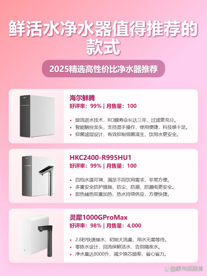 2025年鲜活水净水器选购指南：海尔鲜腾、灵犀1000GProMax，三款家用净水器哪款更值得入手？看完不再纠结水质！