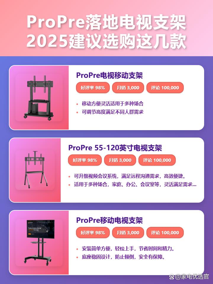 「客厅好物」2025年ProPre落地电视支架质量究竟行不行？精选性价比排行榜前十名，款款好用不踩坑！