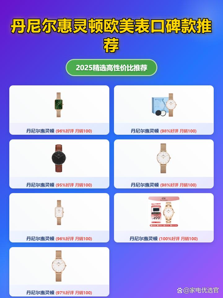 2025年必看：精选7款丹尼尔惠灵顿欧美表，设计与品质兼具，哪款更值得入手？看完这篇选购指南不再犹豫！
