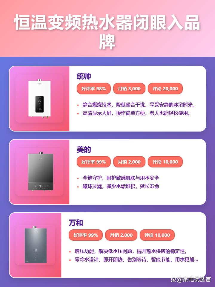 2025年恒温变频热水器推荐哪款？精选美的、海尔等十大品牌，10款高性价比型号深度测评，告别洗浴忽冷忽热！
