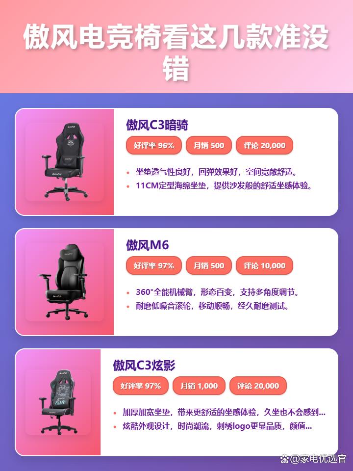 2025年傲风电竞椅哪款最推荐？10款热门傲风电竞椅横向评测，人体工学、舒适度、性价比全方位解读，选购不踩坑！