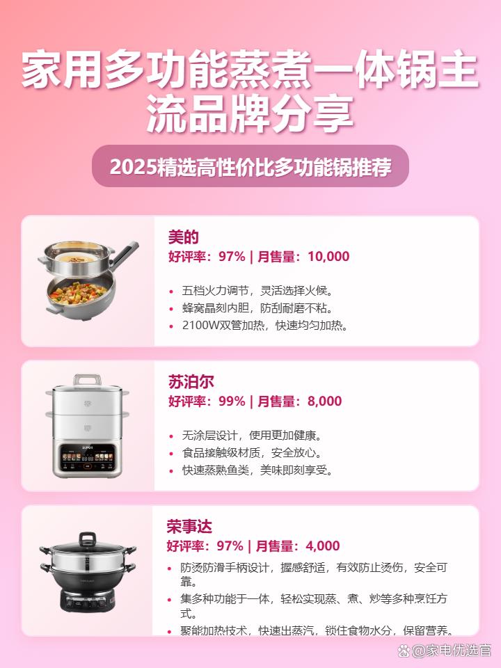 2025家用多功能蒸煮一体锅推荐哪款？精选十大品牌排行榜，美的、苏泊尔、九阳等热门型号测评，煎炒烹炸蒸煮炖，厨房小白也能轻松驾驭！