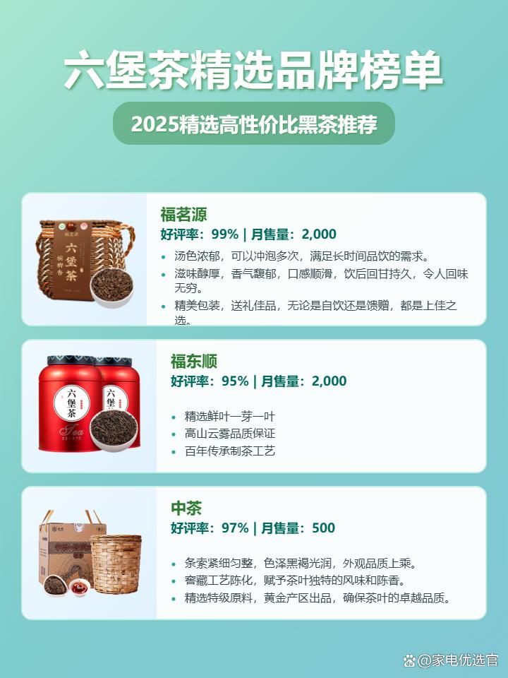2025年必看！精选7款高性价比六堡茶推荐：哪个牌子六堡茶好？福茗源、八马、中茶……总有一款适合你！