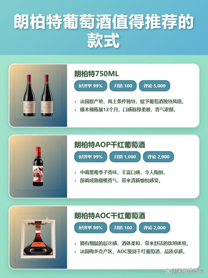 2025年年末精选：三款朗柏特葡萄酒推荐，性价比高值得买吗？哪款好喝？聚会自饮送礼全攻略，入门级葡萄酒爱好者的福音！