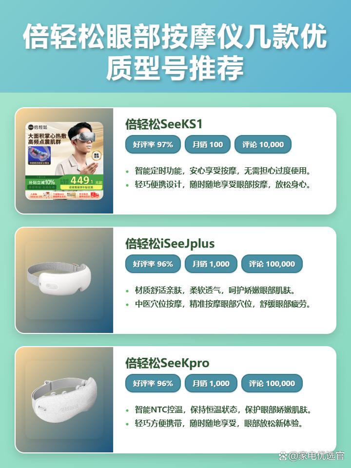 2025年倍轻松眼部按摩仪哪款好？精选5款高性价比型号推荐：SeeKS1、iSeeJplus等，学生党、上班族必备护眼神器，缓解眼疲劳，附价格参考！