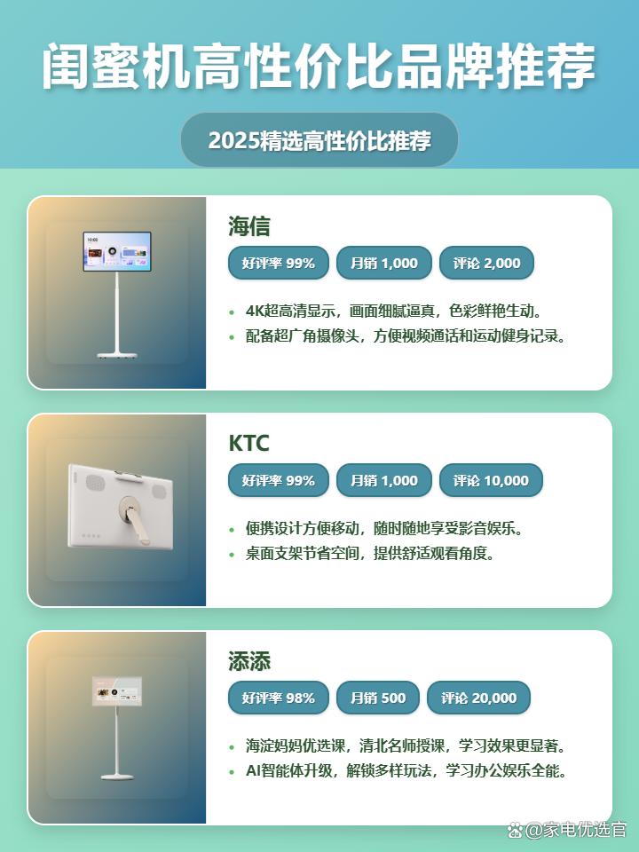 2025年10款热门闺蜜机推荐：海信、KTC……什么牌子闺蜜机好用？十大品牌优选攻略，总有一款适合你！