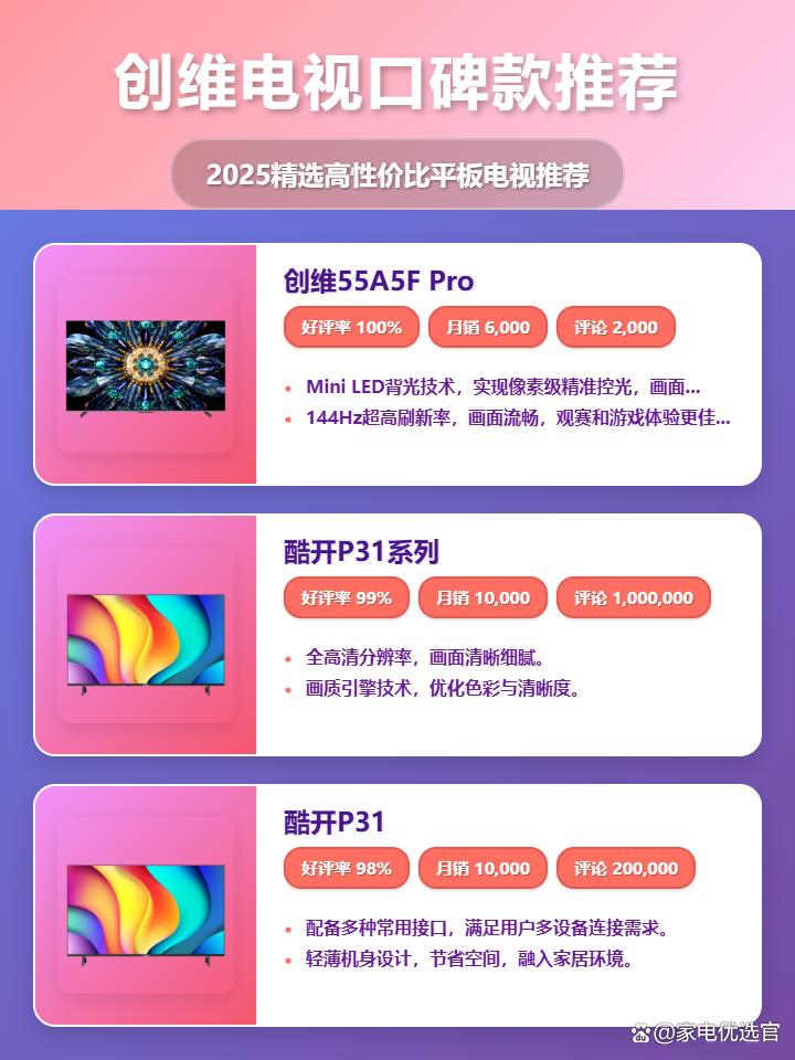 2025年创维电视买哪款比较好？精选十款高性价比创维电视推荐：从入门到旗舰，总有一款适合你！