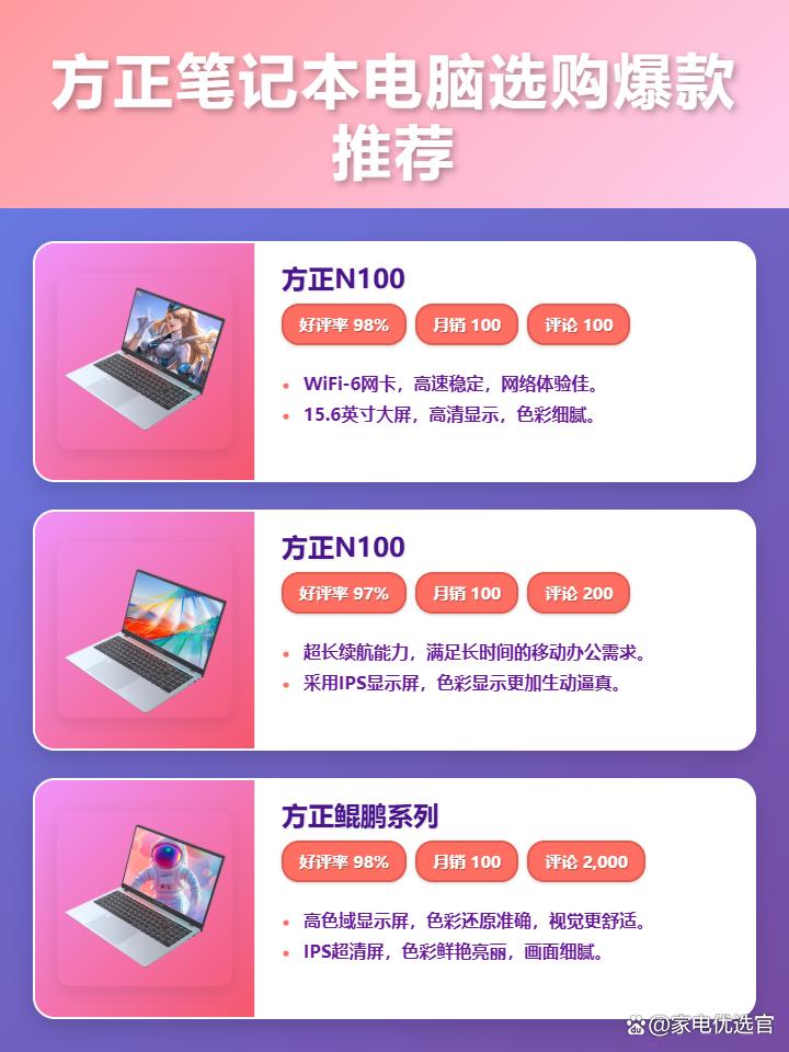 2025年方正笔记本电脑选购攻略：十款高性价比机型推荐，哪款型号质量更可靠？办公、学习、娱乐全场景覆盖，总有一款适合你！