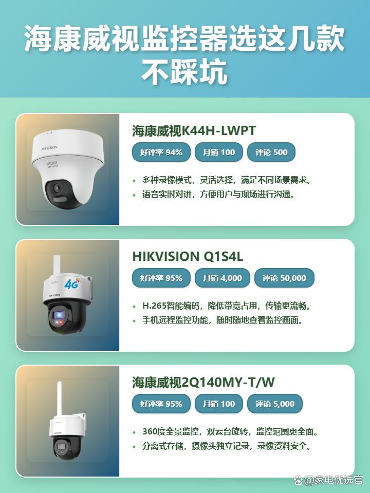 2025年海康威视监控器买哪个型号好？3款高性价比家用监控推荐：360度全景、AI人形追踪，安全又安心！