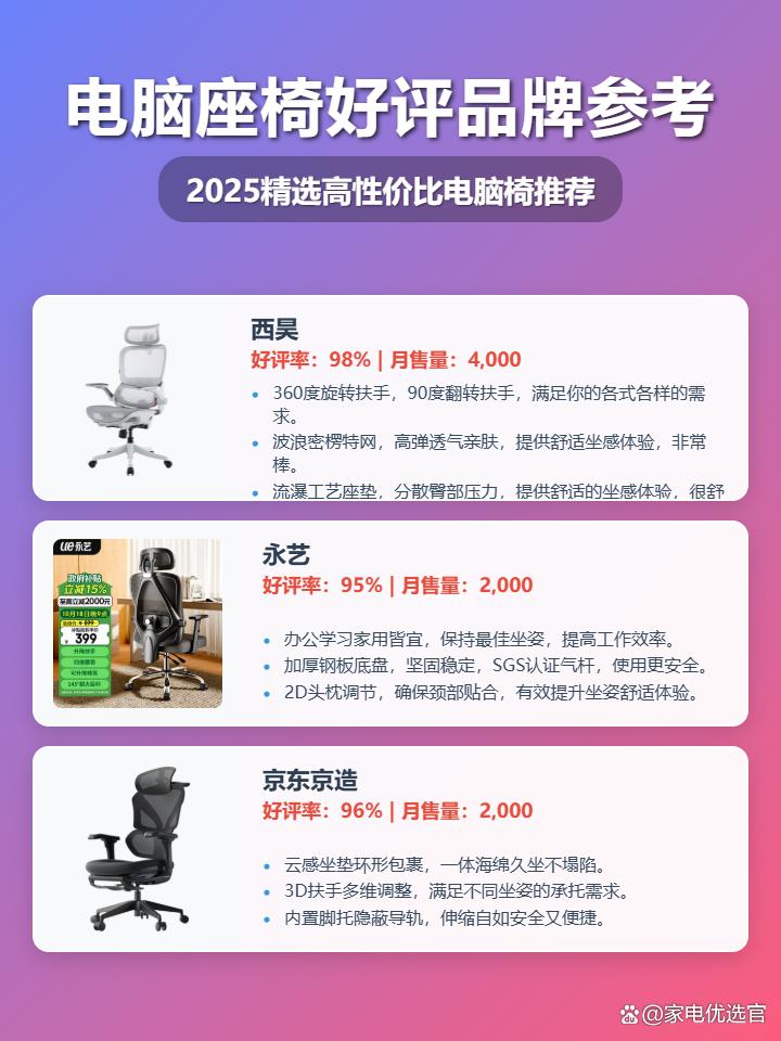 2025电脑座椅选购指南：西昊、永艺等十大品牌排名，性价比高的电脑座椅有哪些？久坐办公必备，呵护脊椎健康！