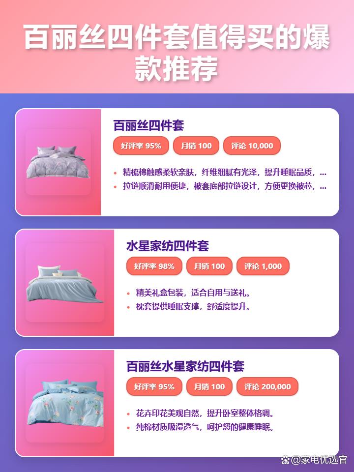 2025年精选百丽丝四件套怎么样？7款纯棉好物全面评测，告诉你百丽丝四件套好不好用，高品质睡眠就选它！