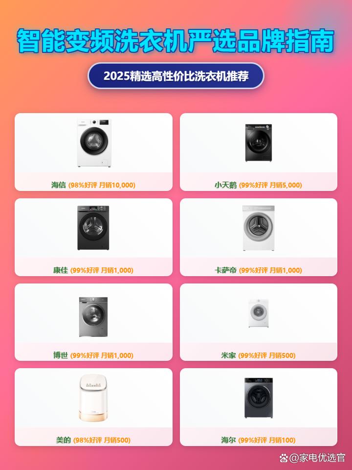 2025智能变频洗衣机十大品牌排行榜：精选海信、小天鹅等10款高性价比机型，哪个牌子智能变频洗衣机好？附热销型号及价格！
