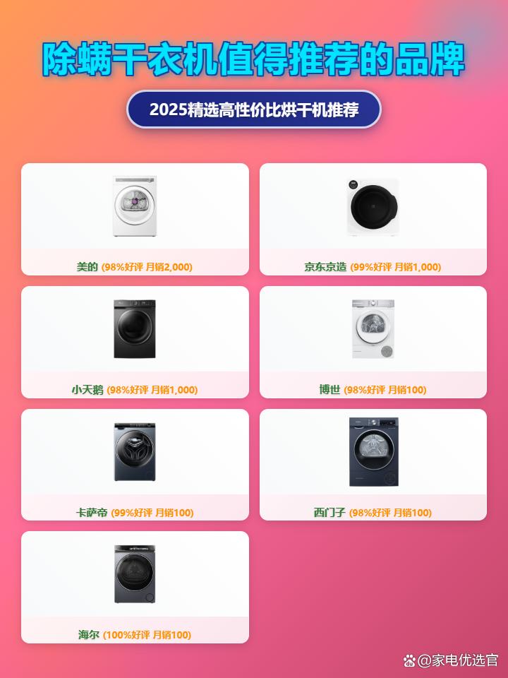 2025年除螨干衣机买哪个牌子好？精选7款高品质除螨干衣机推荐：美的、京东京造、小天鹅、博世、卡萨帝、西门子、海尔全方位评测！
