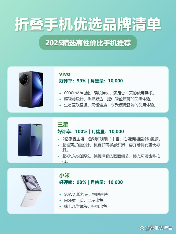 2025年折叠手机买哪款性价比超高？精选7款热门折叠屏手机推荐：从2699元到13999元，总有一款适合你！