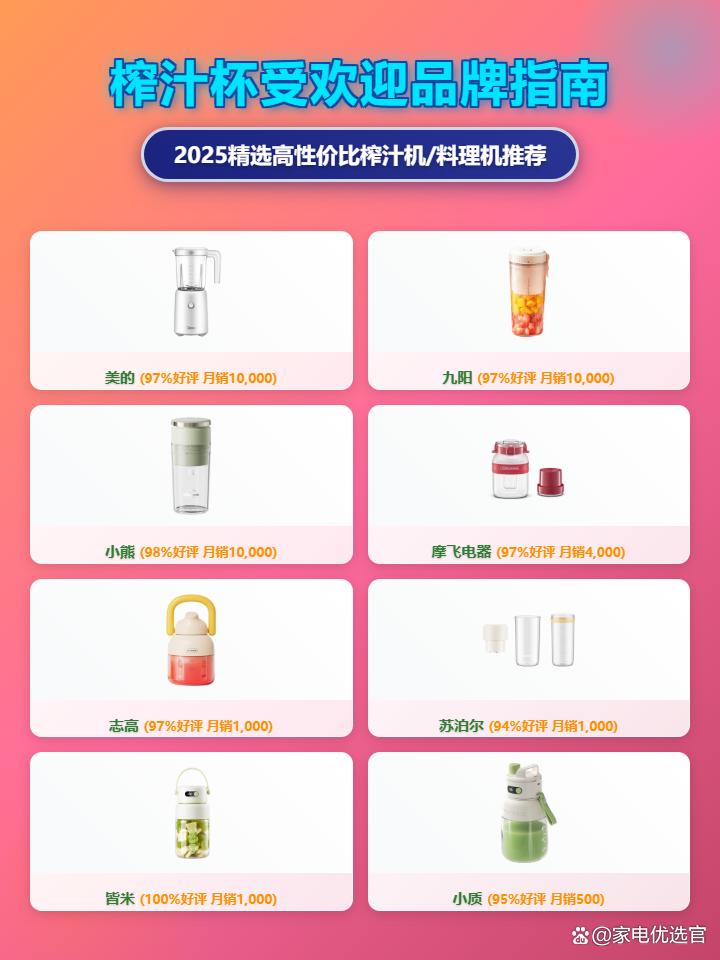 2025年榨汁杯十大排名：美的、九阳、小熊……哪个牌子榨汁杯好性价比高？学生党、宝妈高颜值便携款闭眼入！