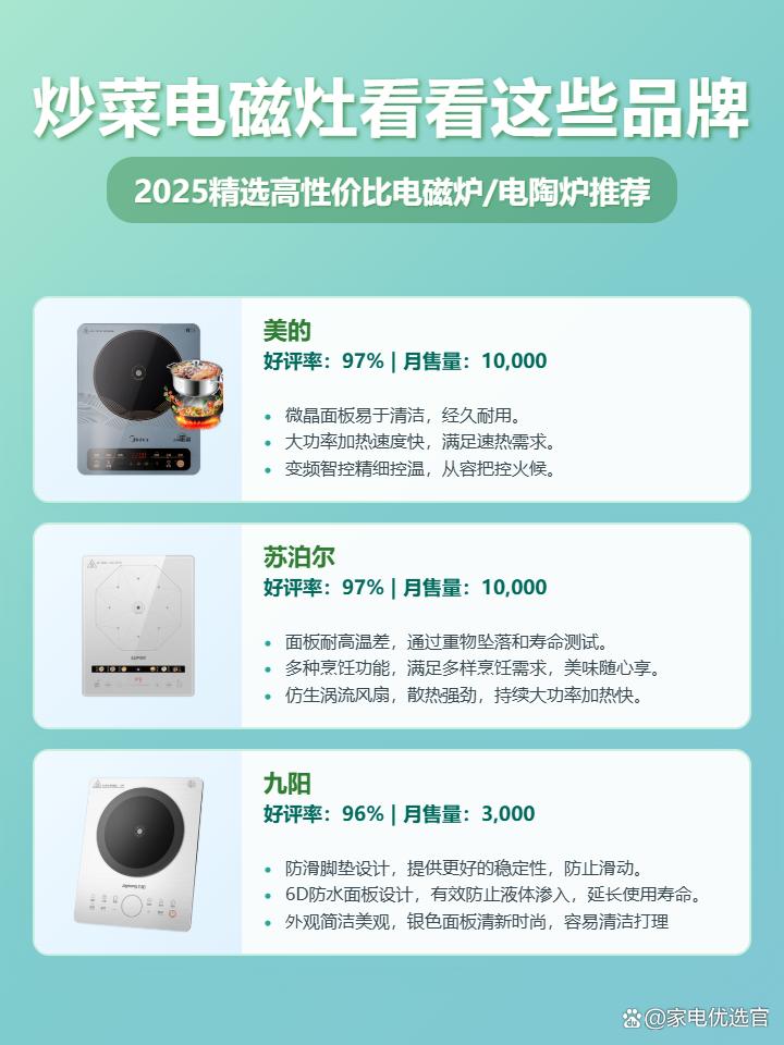 「炒菜党看过来」2025年7款高性价比炒菜电磁灶推荐，看看哪个牌子炒菜电磁灶好用？美的/苏泊尔/九阳等品牌电磁炉选购攻略，拒绝踩坑！