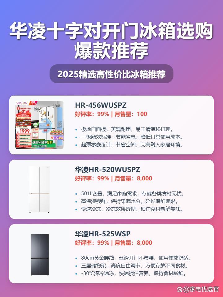 2025精选！五款华凌十字对开门冰箱深度测评：空间利用率超高！噪音控制表现值得认可，哪款更适合你？质量靠谱不用愁！