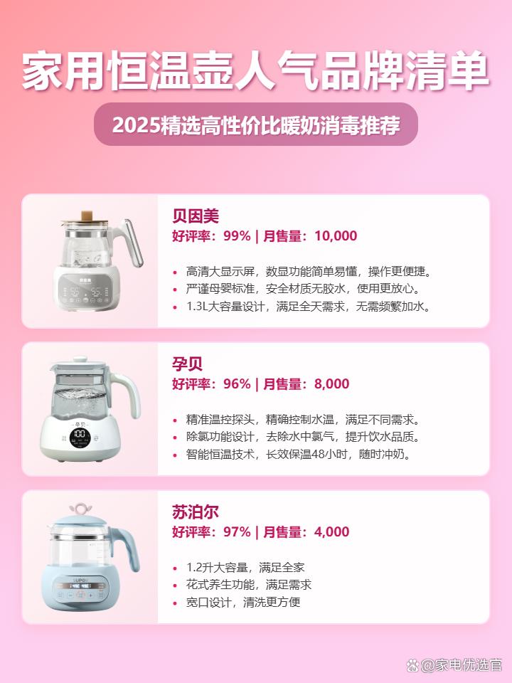 2025年家用恒温壶选购攻略：精选8款母婴级调奶器推荐，苏泊尔、babycare、摩飞等品牌，哪个牌子家用恒温壶好质量好又安全？