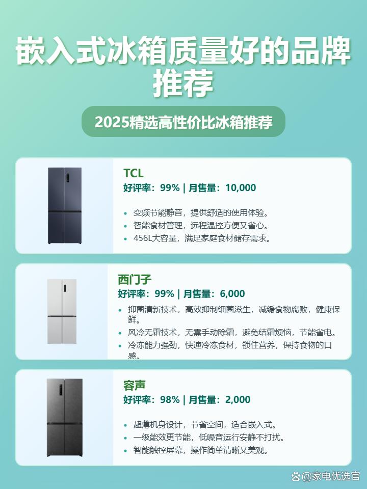 2025年嵌入式冰箱十大品牌推荐：哪个牌子嵌入式冰箱好？美的、海尔、西门子等10款高性价比嵌入式冰箱选购攻略！