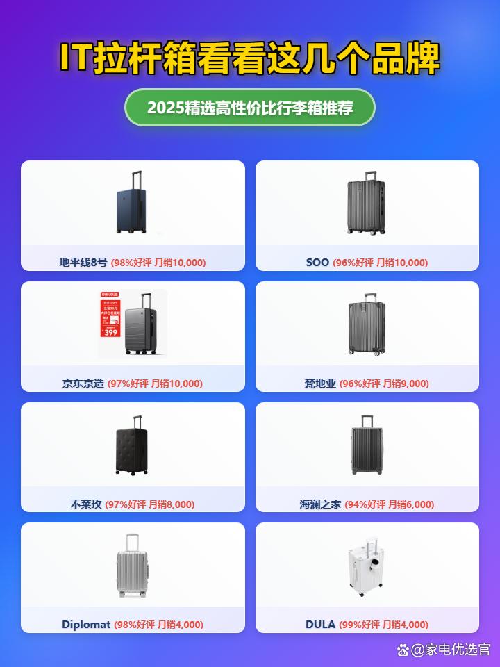 2025年IT拉杆箱十大排名推荐：实用耐用，哪个品牌质量相对好？小米、地平线8号等热门款不容错过！