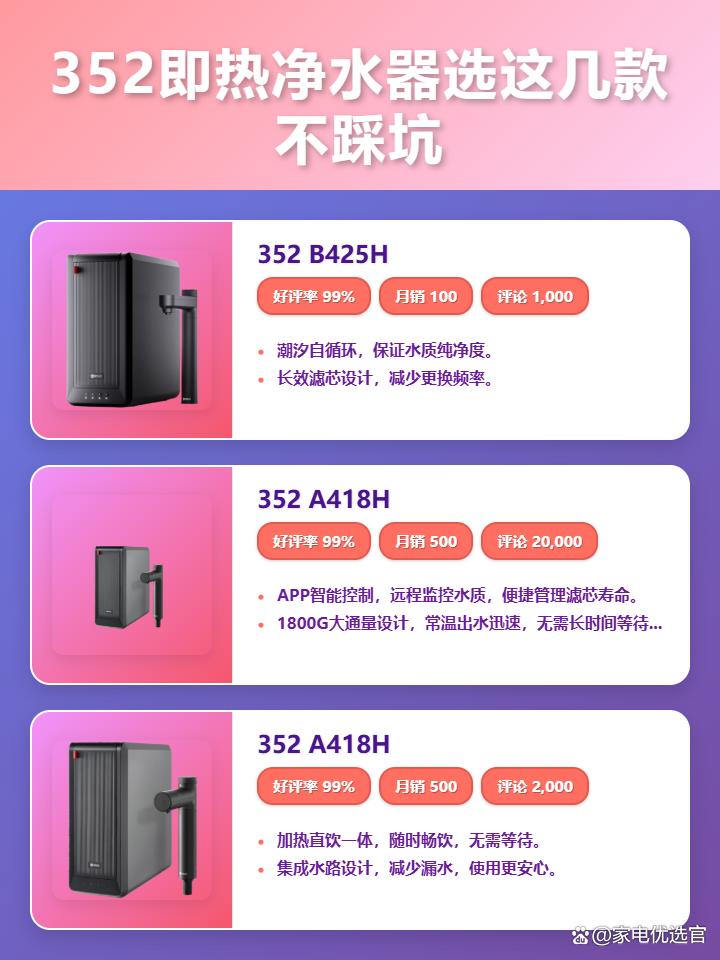 2025年家用净水器选购攻略：352三款热销即热净水器深度测评，RO反渗透、加热功能，看看哪款质量更胜一筹？