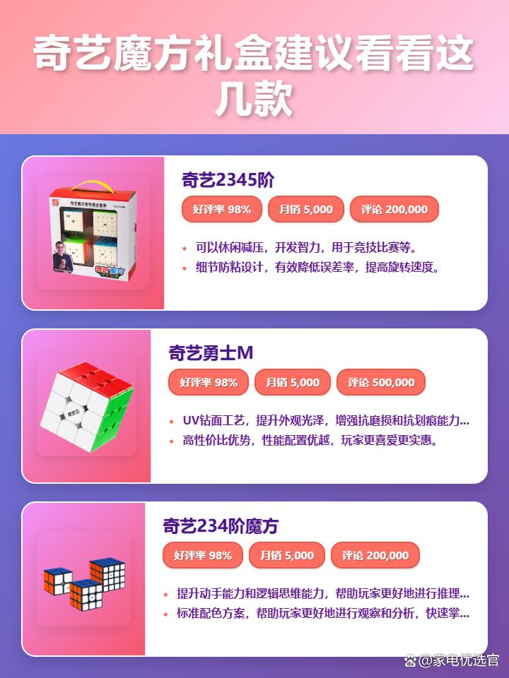2025年奇艺魔方礼盒性价比高吗？3款益智魔方推荐：2-5阶、磁力款、经典款，解锁指尖乐趣，锻炼空间思维！