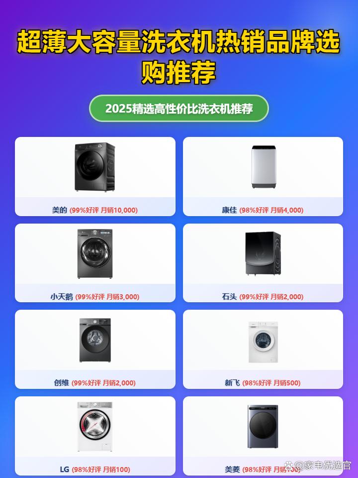 2025年超薄大容量洗衣机十大品牌有哪些？10款热销型号推荐：美的、康佳、小天鹅……总有一款满足你！超薄省空间，大容量更实用！