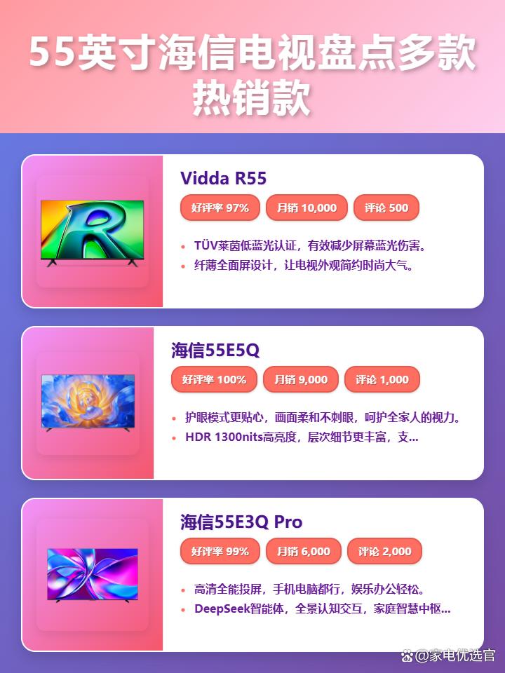 2025年不踩坑！精选55英寸海信电视性价比排行榜前十名，覆盖各价位段，解决你的选购疑难，看看55英寸海信电视哪款好？