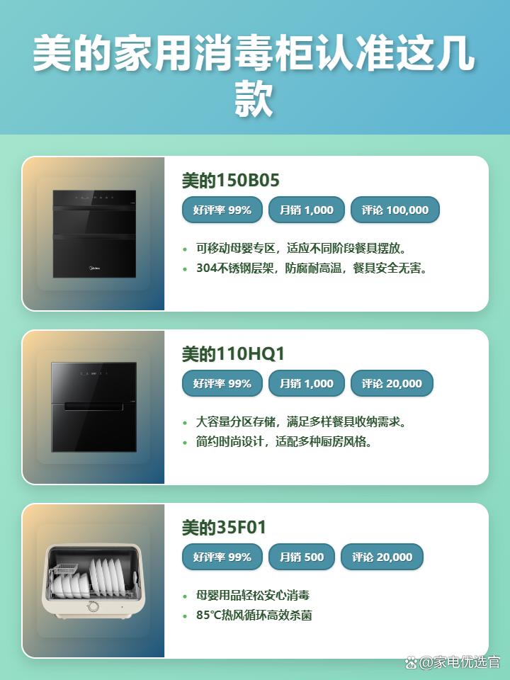 2025新款美的家用消毒柜大测评，这10款排行榜前十名，究竟哪款质量、性能和除菌效果更好用？选购前必看！