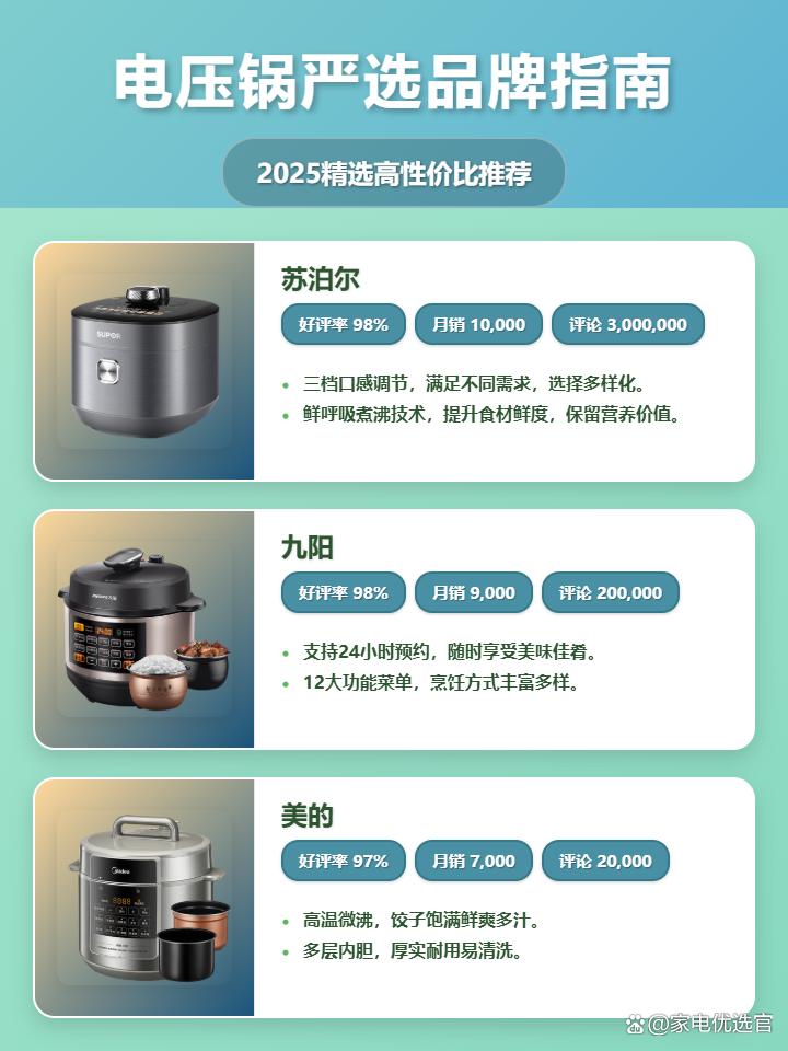 2025年精选：4款高性价比电压锅推荐！苏泊尔/九阳/美的/创维，哪个牌子的电压锅质量最好又好用？附型号价格参考！